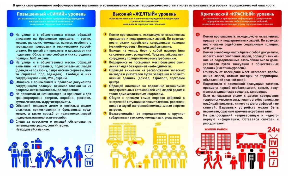 В Белгородской области вводится высокий («жёлтый») уровень террористической опасности.
